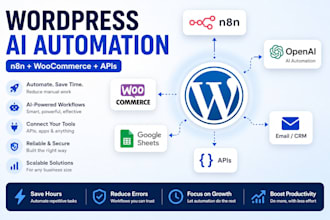 automate your wordpress or woocommerce site with n8n and ai