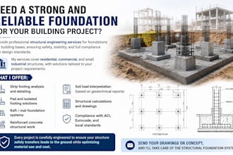 design concrete foundations, footings and structural base for buildings