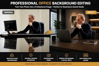 edit background on your photographs for viral content