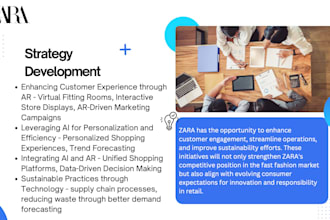 develop a business strategy and innovation for your brand