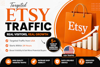 do etsy listing promotion to boost etsy traffic