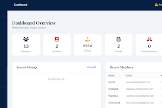 create a responsive fullstack website for you