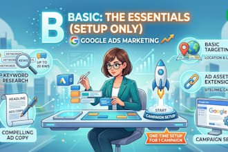 setup google ads for your business
