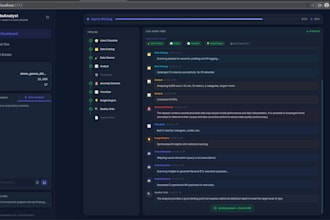 turn your business into an ai powered conversation machine