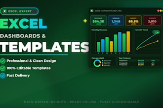create professional excel dashboards and templates