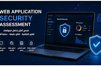 manually test your website for security vulnerabilities