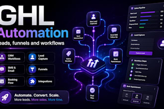 build n8n automation and workflow integrations