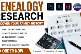 conduct detailed ancestry and genealogy research for your family tree census