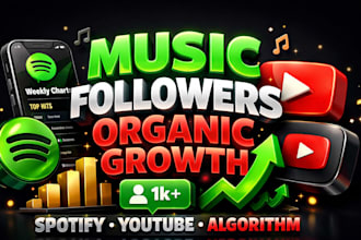 focus global spotify algorithm strem followers organic weekly charts growth only