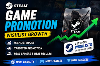do steam game promotion, steam wishlist growth, steam game marketing