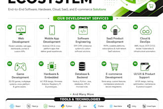 build complete development ecosystem