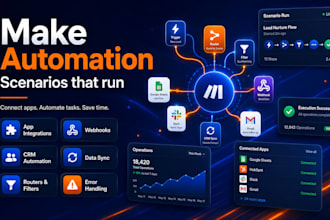 create makecom automation and app integrations