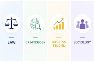 research on law, criminology, sociology, business studies
