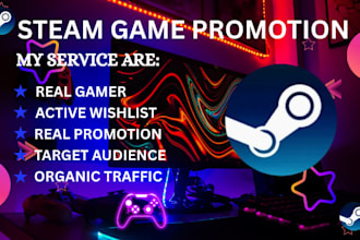 steam game promotion, indie game marketing, game promotion