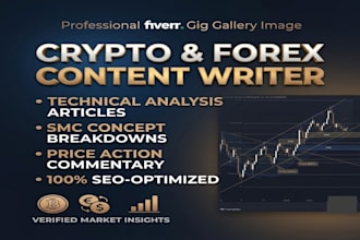 write professional financial content and trading articles