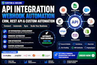 custom API integration, webhook automation, CRM sync and rest API solutions