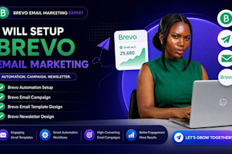 setup brevo automation email campaign brevo email template brevo newsletter
