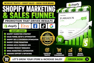 boost shopify sales with shopify marketing SEO and salesfunnel shopify promotion