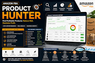 find profitable amazon fba product ideas