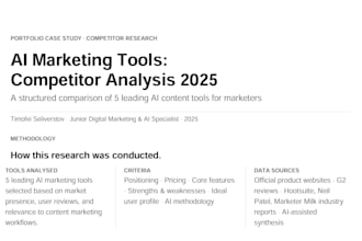 ai competitor research report for your niche