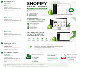 do shopify product listing and product upload