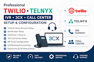 setup verified twilio telnyx account sip trunk did number 3cx ivr
