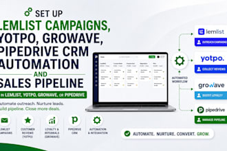set up lemlist campaigns yotpo growave pipedrive crm automation sales pipeline