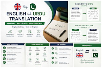 translate english to urdu and urdu to english