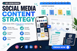 plan a lucrative content strategy for your social media