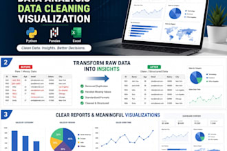 clean, analyze and visualize your dataset