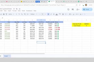 be your expert forex and financial trading assistant