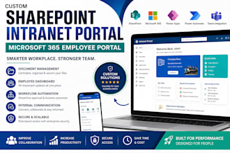 build a custom sharepoint intranet portal and microsoft 365 employee portal
