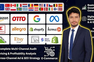 be your e commerce growth partner and scale your brand profitably
