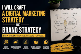 craft a digital marketing strategy and brand strategy