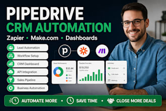 do pipedrive automation zaper make com pipedrive dasbaord