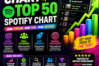 chart your spotify track to top 50 spotify chart