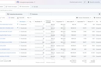 run facebook and instagram lead generation ads for your car dealership