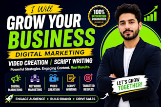 create faceless videos, write scripts, and promote your brand online