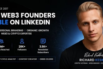 write viral linkedin posts for founders and startups