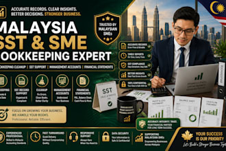 do malaysian sst bookkeeping cleanup and prepare financial statements for smes