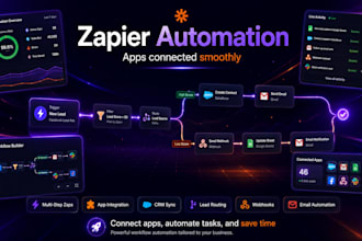 set up zapier automation to connect and automate your apps