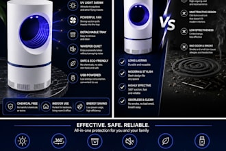 personalized infographics product images and inuse product images