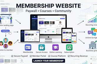 design paywall membership website for digital entrepreneurs, online educators