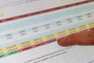 write professional business plan
