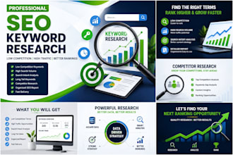 find low competition SEO terms for your website