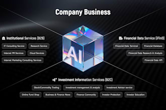 map financial data and ai workflows