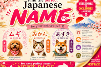 create cute, cool and meaningful japanese names for your pet