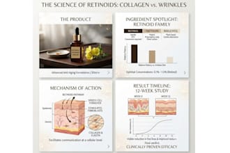 design science professional skincare biotech carousels