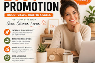 do etsy store promotion for usa audience