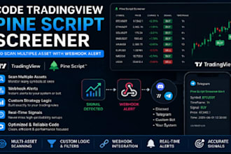 code tradingview pine script screener to scan multiple asset with webhook alert